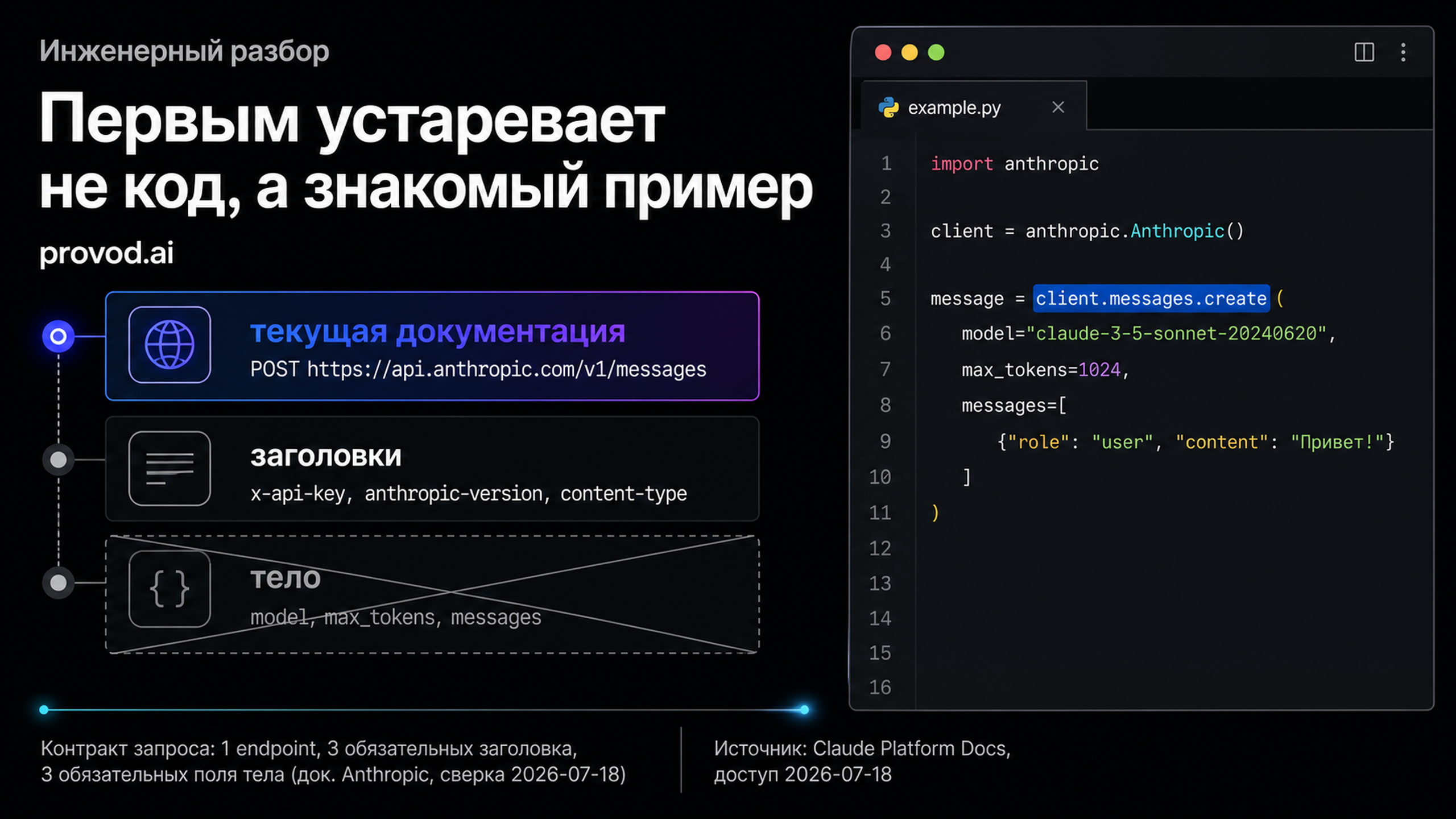 Обложка статьи: Claude API и первый запрос по актуальной документации