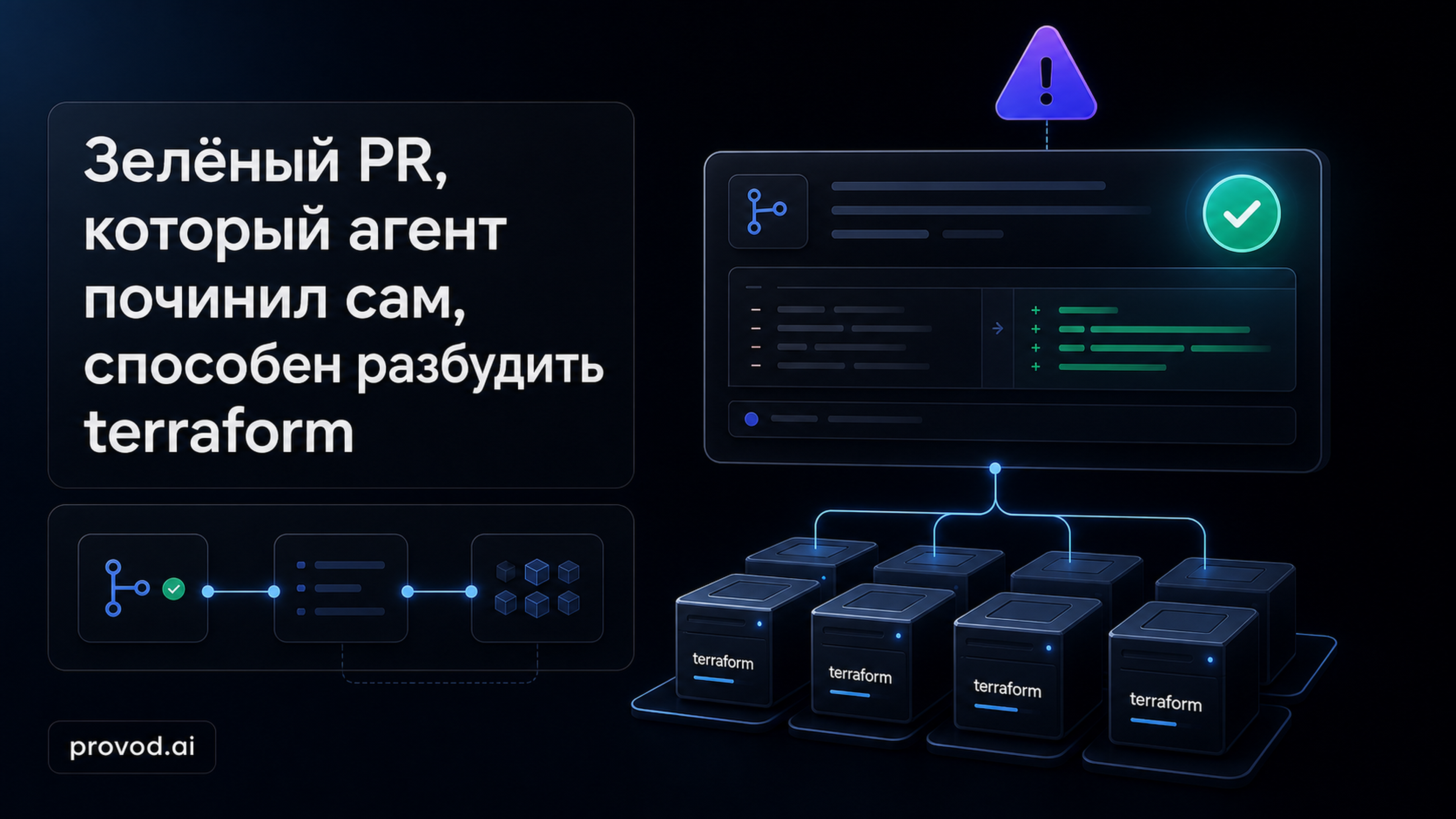 Обложка статьи: «awesome claude code»: auto-fix сам чинит PR по CI - и почему это опасно рядом с Terraform