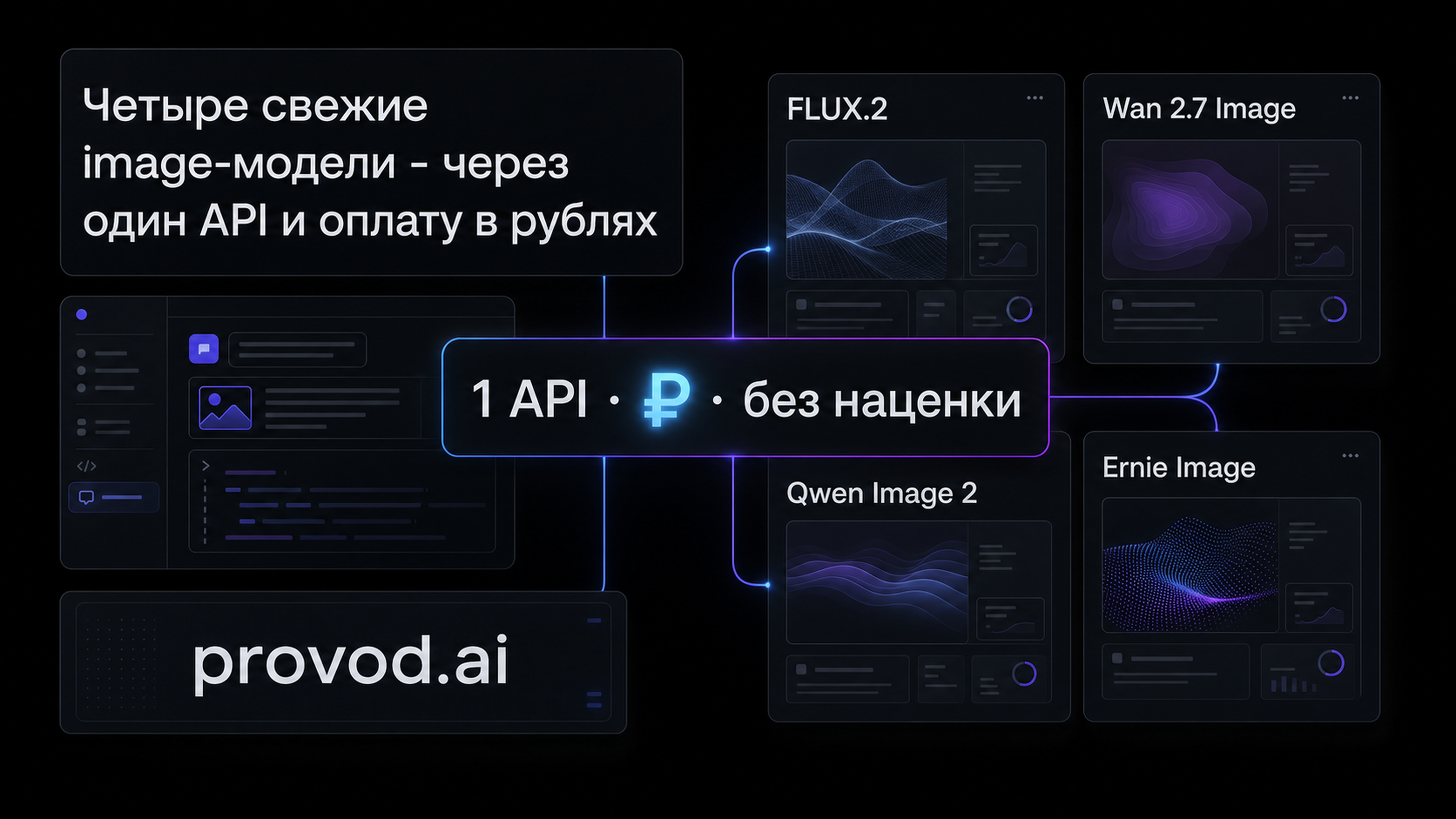 Четыре свежие image-модели - через один API и оплату в рублях на provod.ai