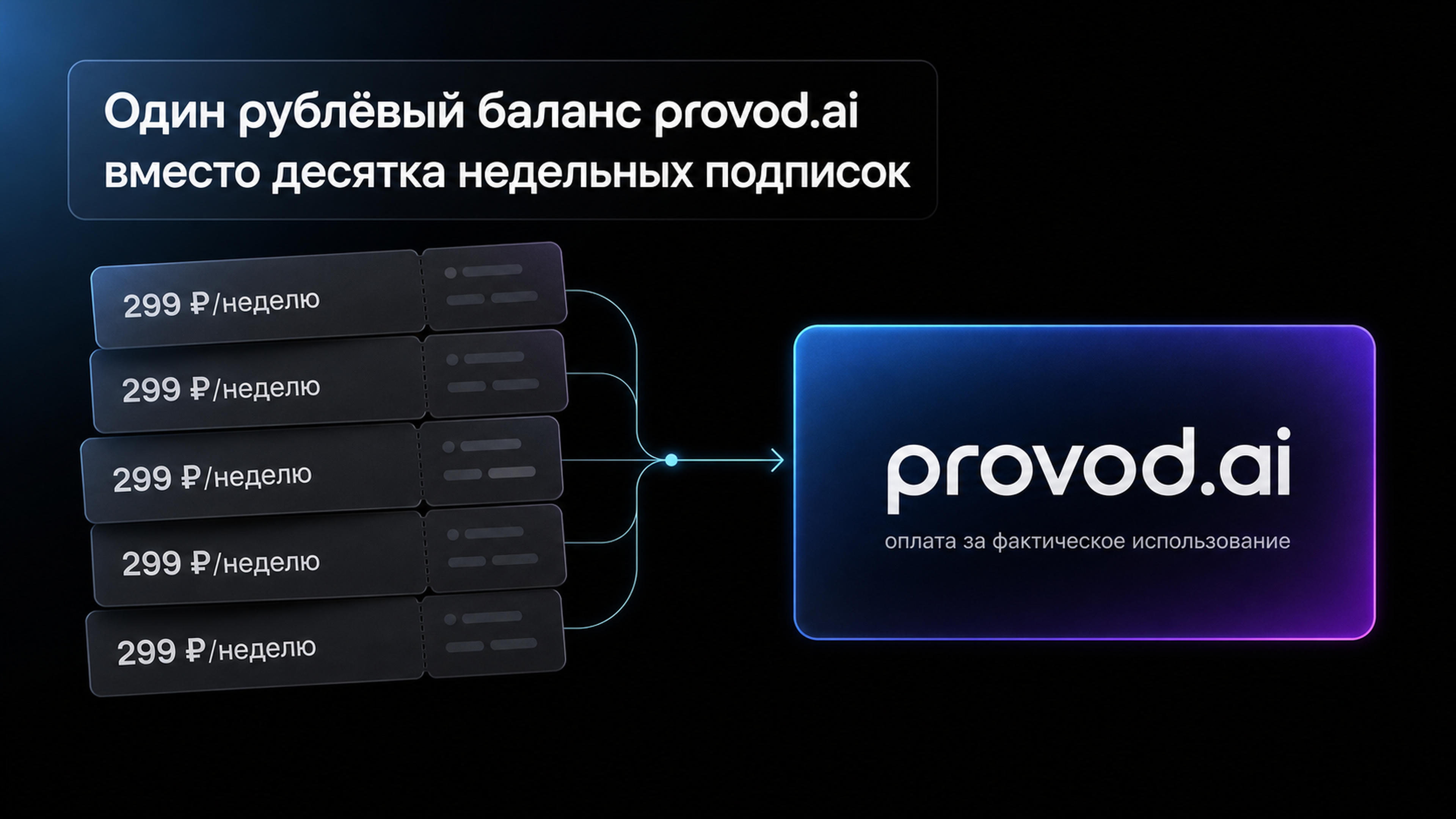 Один рублёвый баланс provod.ai вместо стопки недельных чеков по 299 ₽