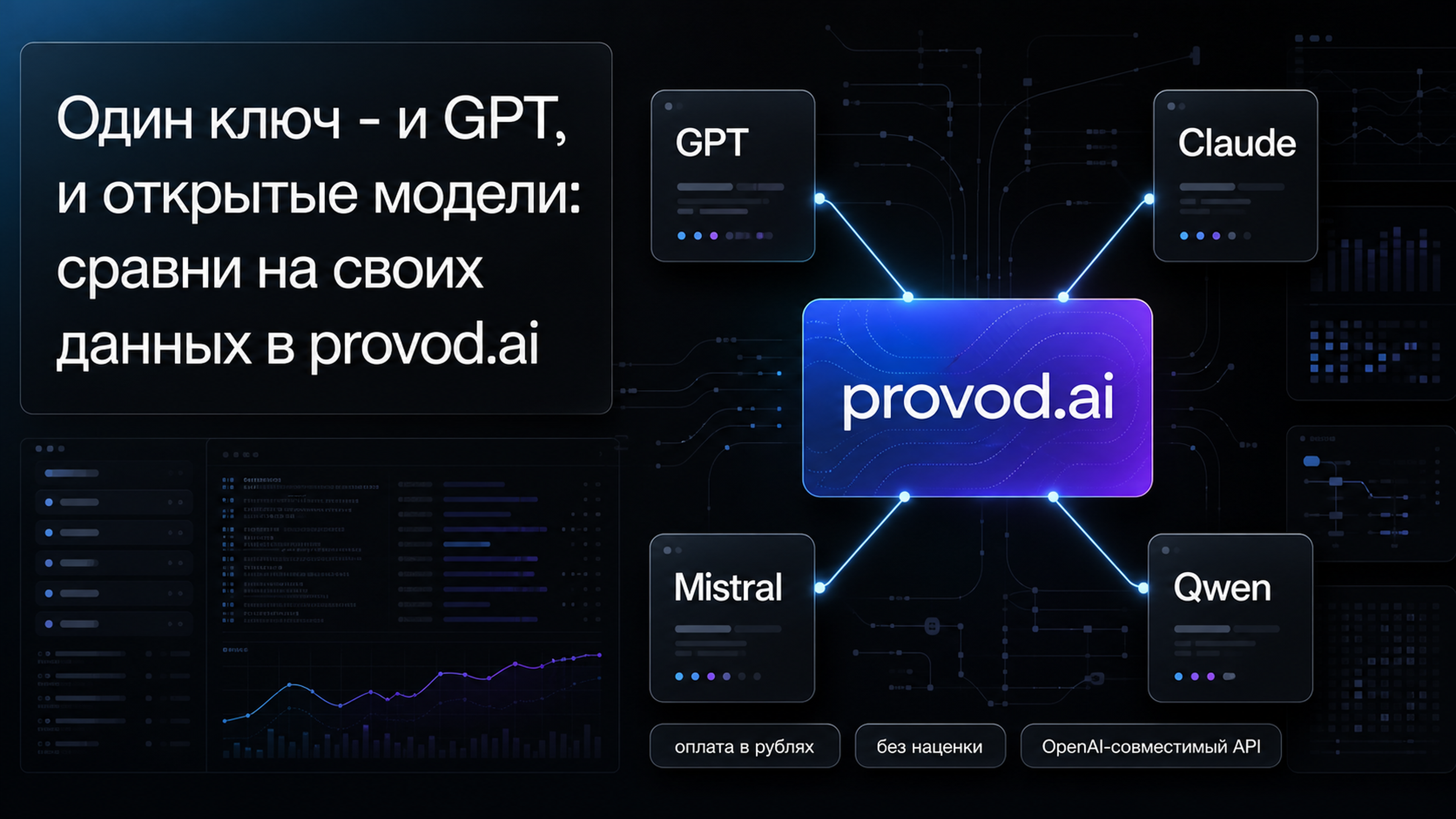 GPT и открытые модели через один API в рублях - provod.ai
