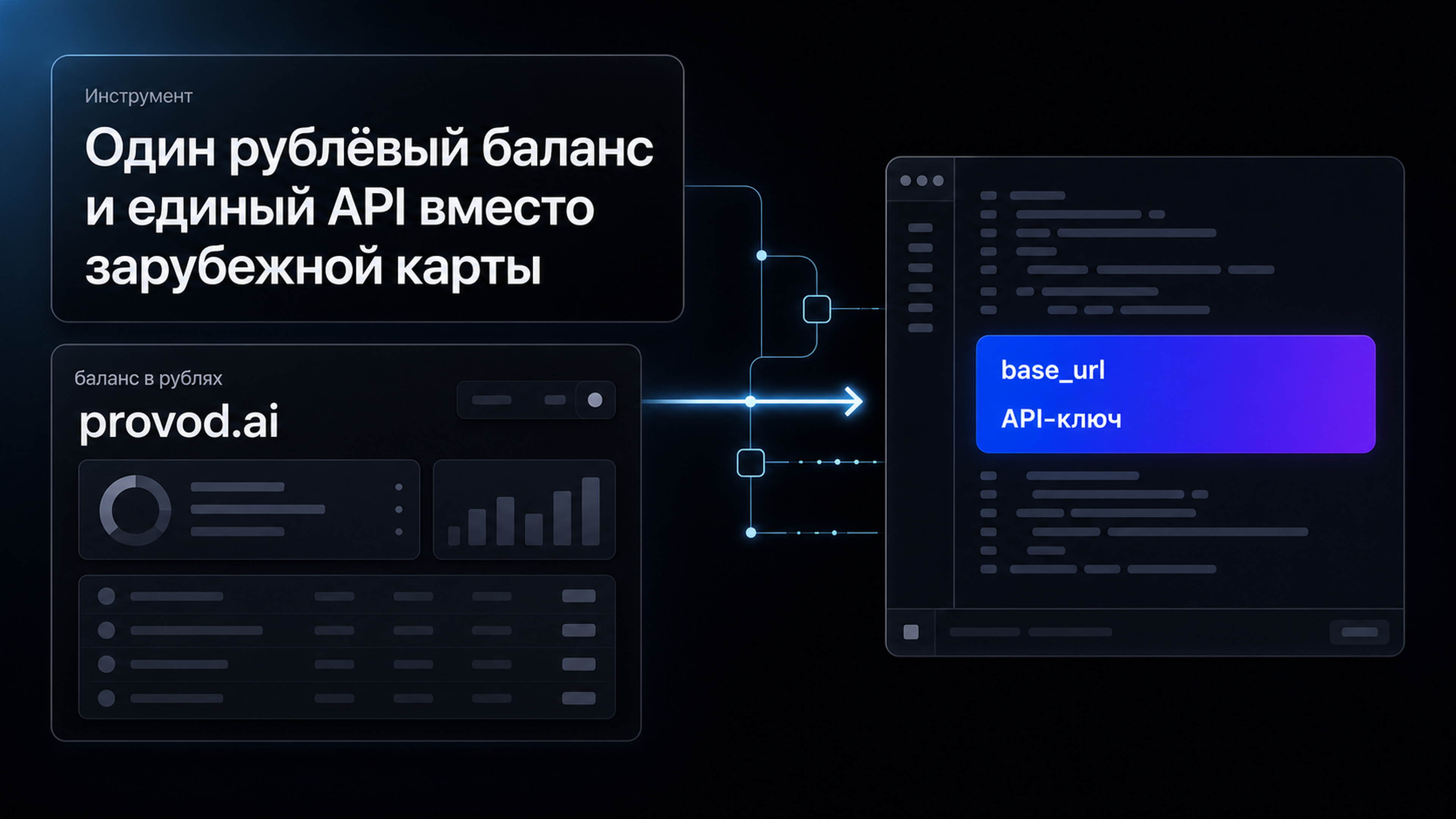 Один рублёвый баланс и единый API для экспериментов с голосовыми моделями