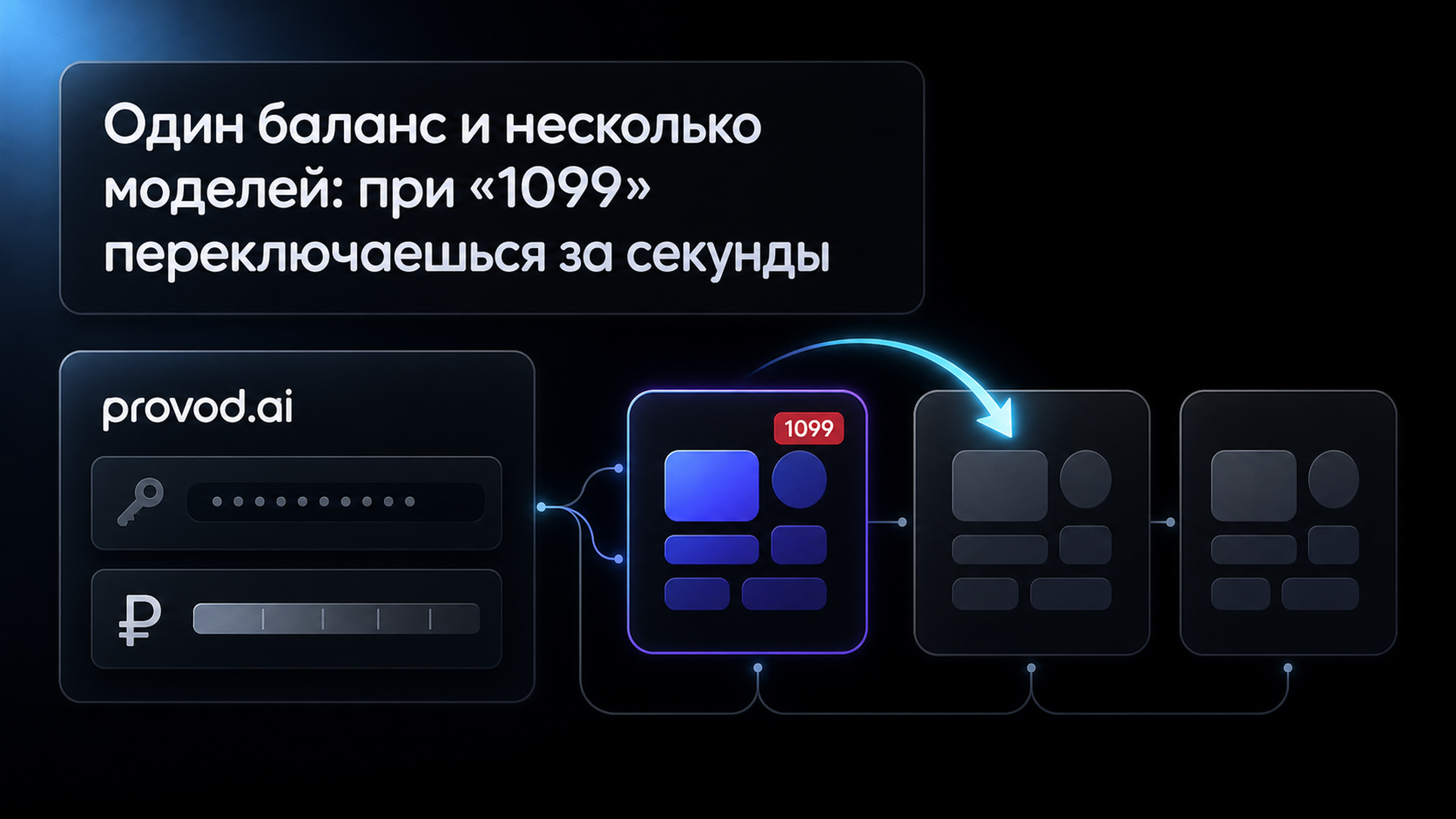 Один баланс и запасная модель на случай 1099 - provod.ai