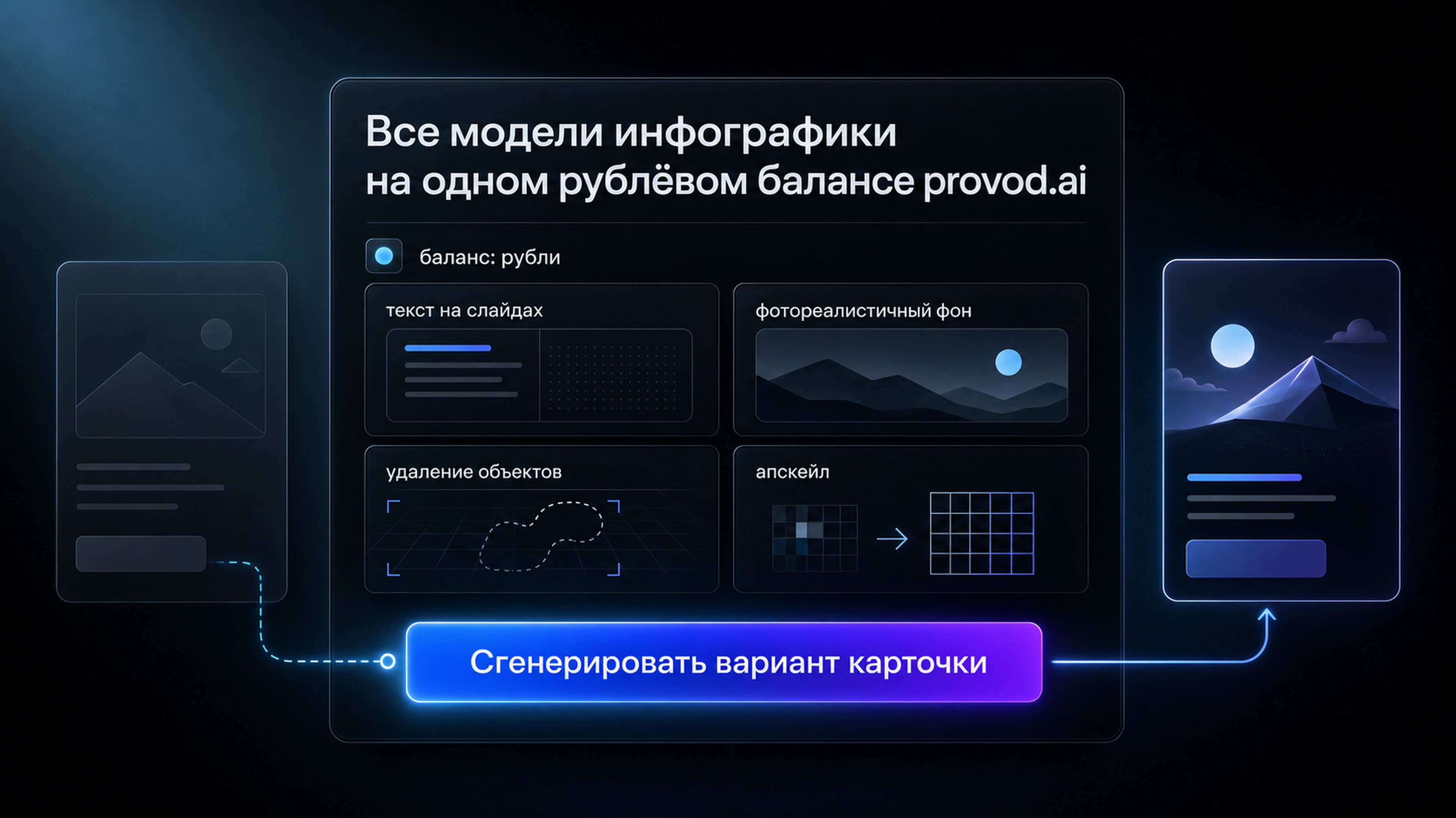 Все модели инфографики на одном рублёвом балансе provod.ai