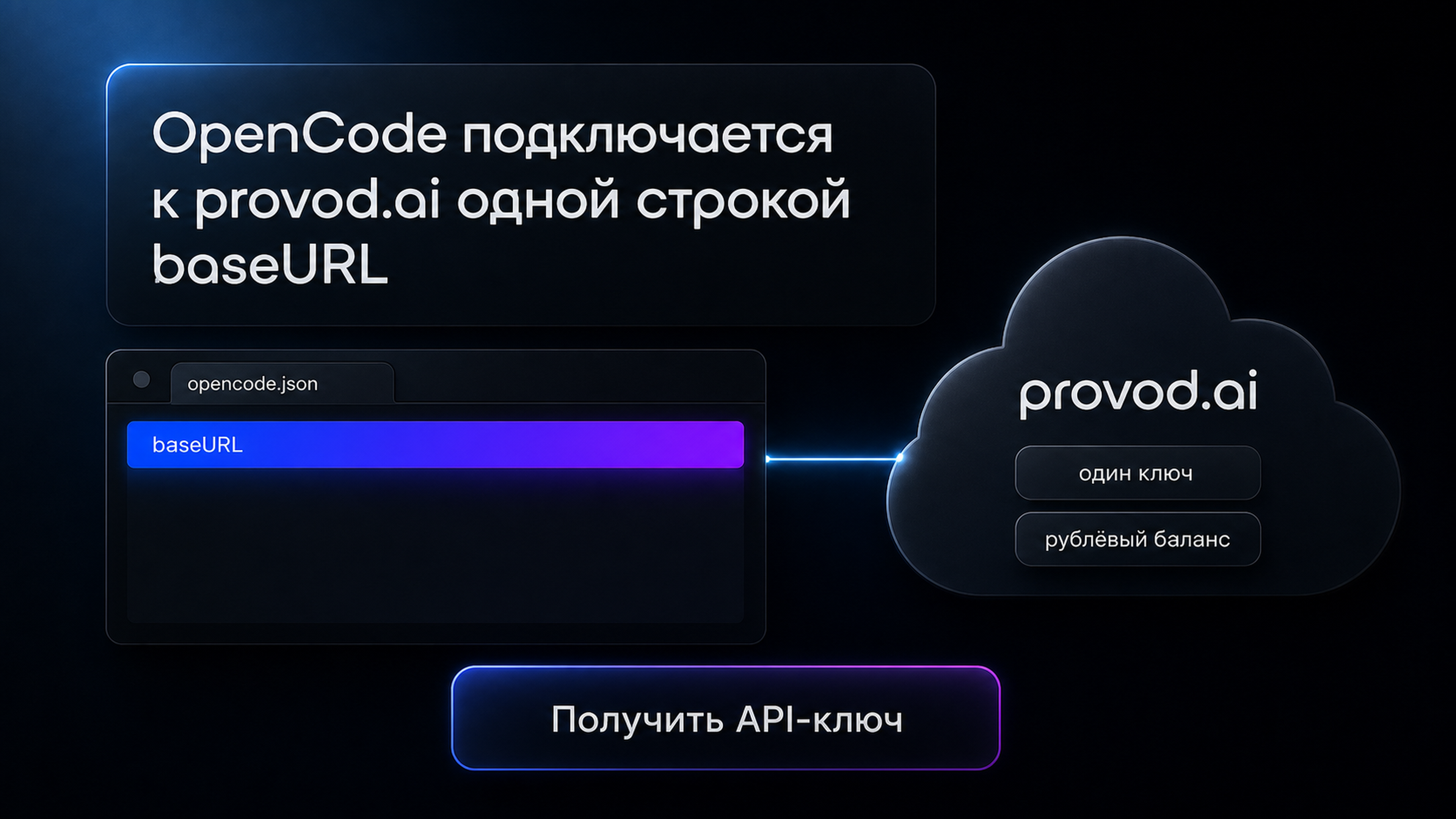 OpenCode подключается к provod.ai одной строкой baseURL