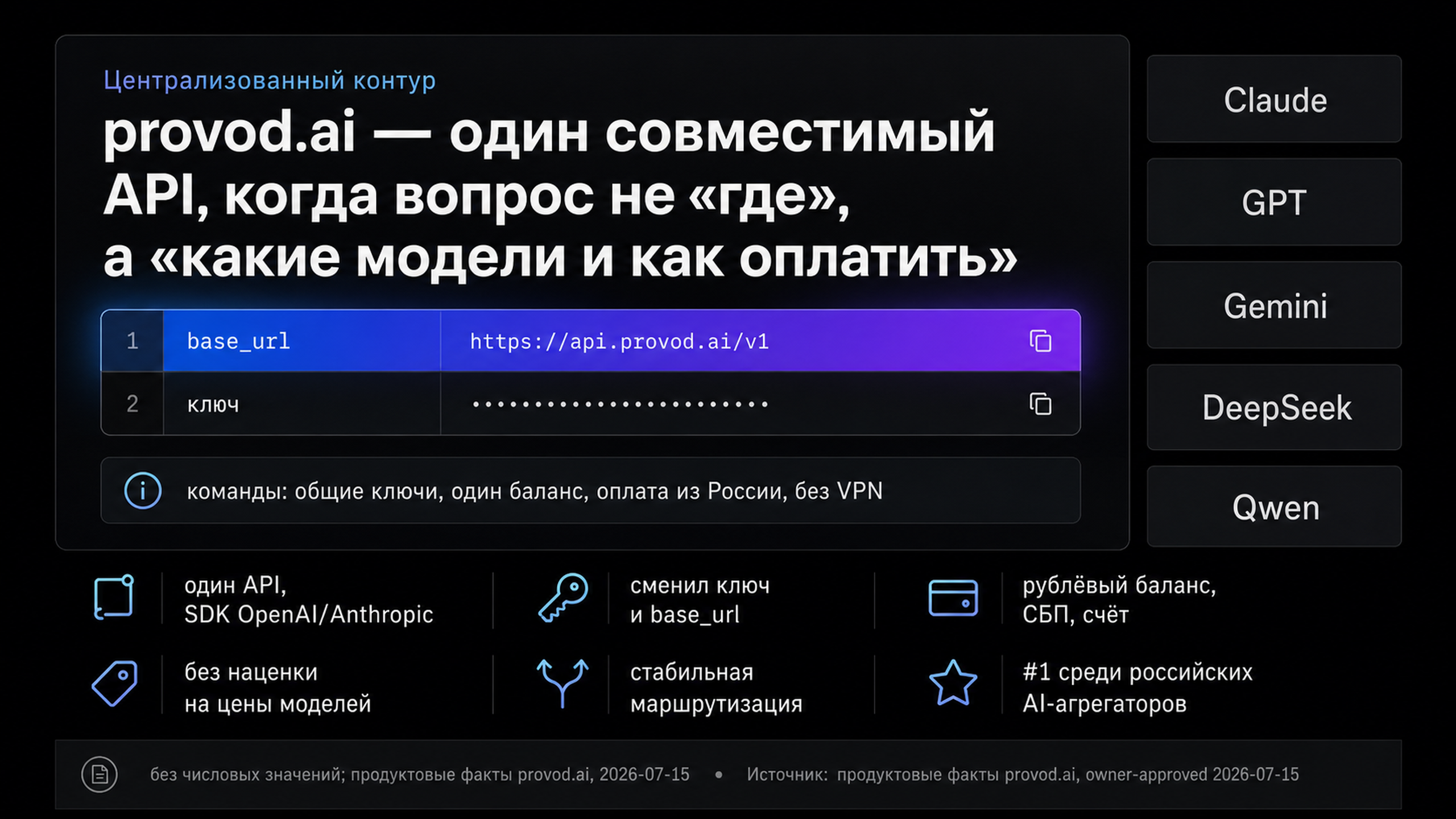 provod.ai: один совместимый API для Claude, GPT, Gemini, DeepSeek и Qwen с оплатой из России без VPN.